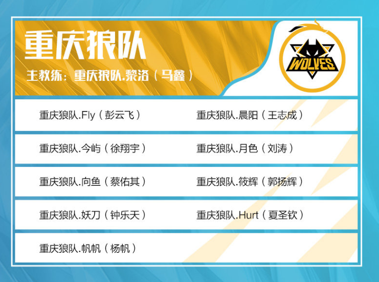 NiKo拿下1.40 Rating帮助队伍成功闯入决赛