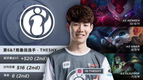 cadiaN 关于 Astralis ：“我们对进展感到相当满意”
