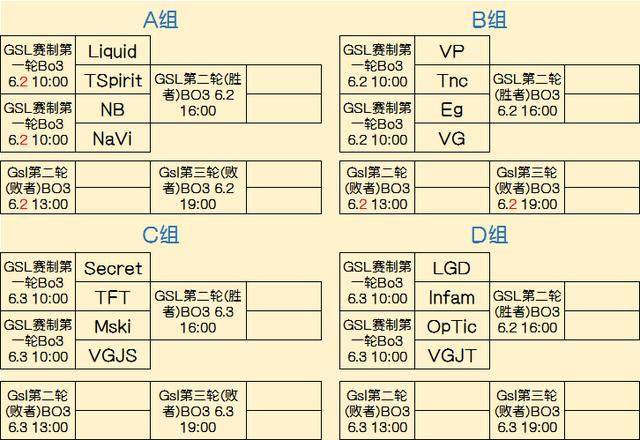 CNCSGO上热搜！Major TYLOO击败Sharks取首胜！
